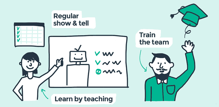 Stimuleer een leercultuur